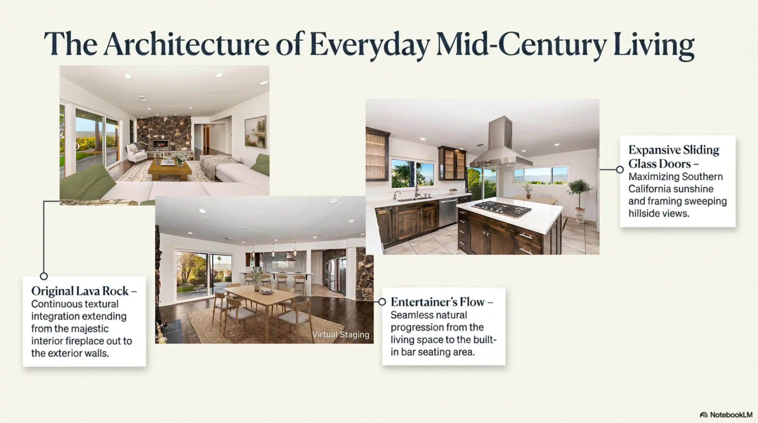 Three interior photographs detailing a living room with an original lava rock fireplace wall and sliding glass doors, a dining area with wood flooring flowing into a bar seating space, and a kitchen with an island, dark wood cabinetry, and a stainless steel range hood.
