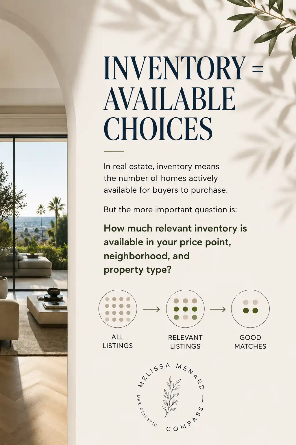 Real estate inventory infographic showing market listing selection tiers