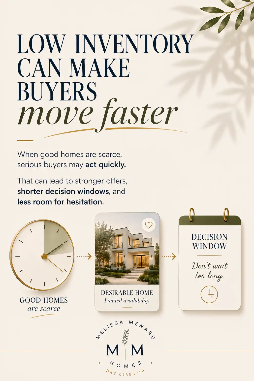Real estate market speed graphic for low inventory environments.