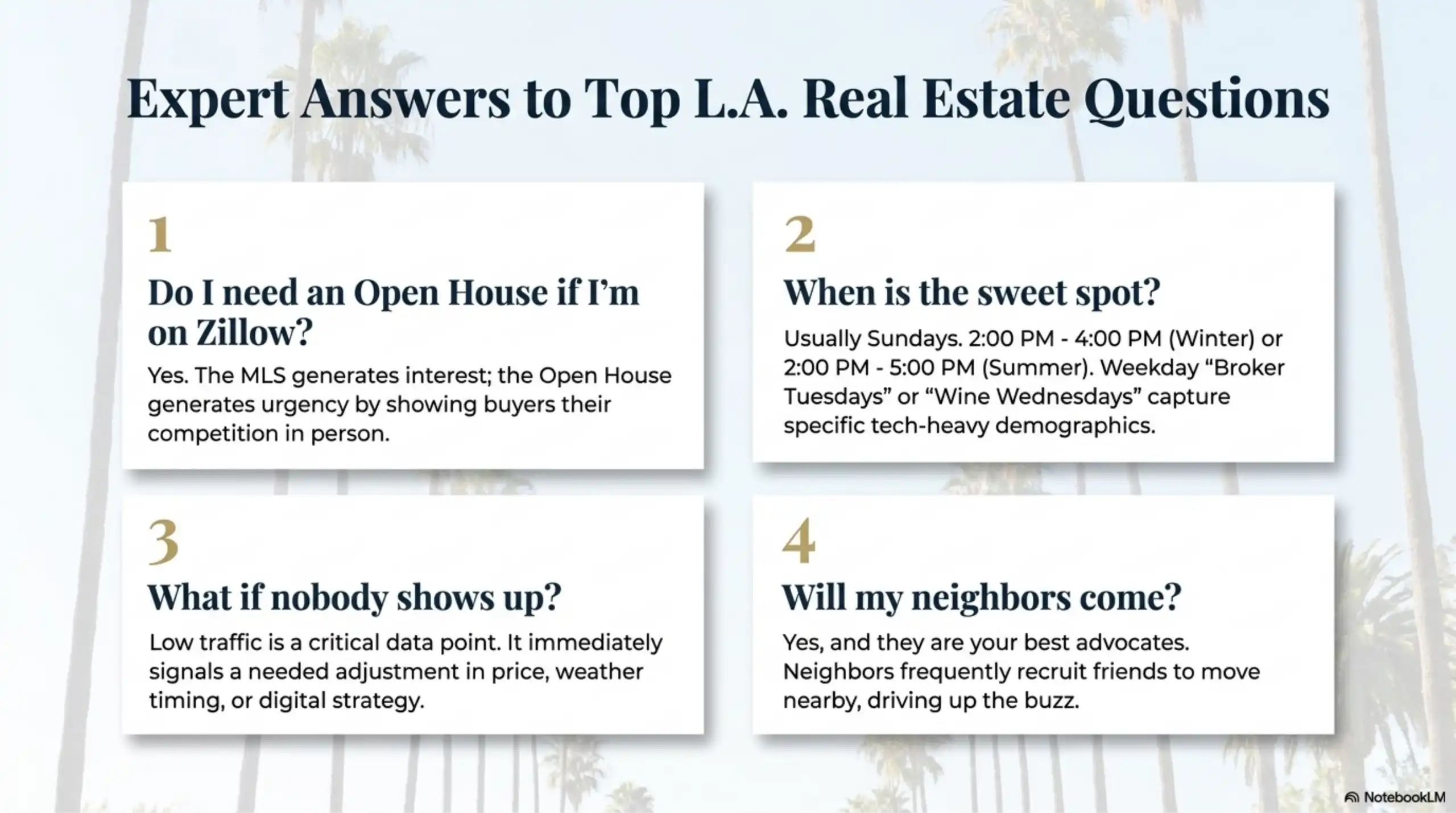 FAQ slide for Los Angeles real estate questions.