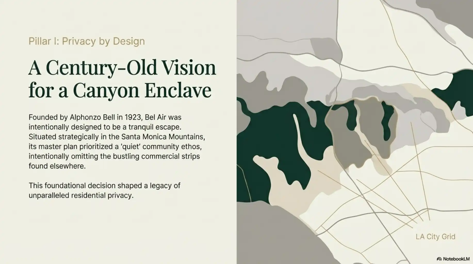 A stylized map graphic titled "A Century-Old Vision for a Canyon Enclave" showing the 1923 layout of Bel Air relative to the LA City Grid.