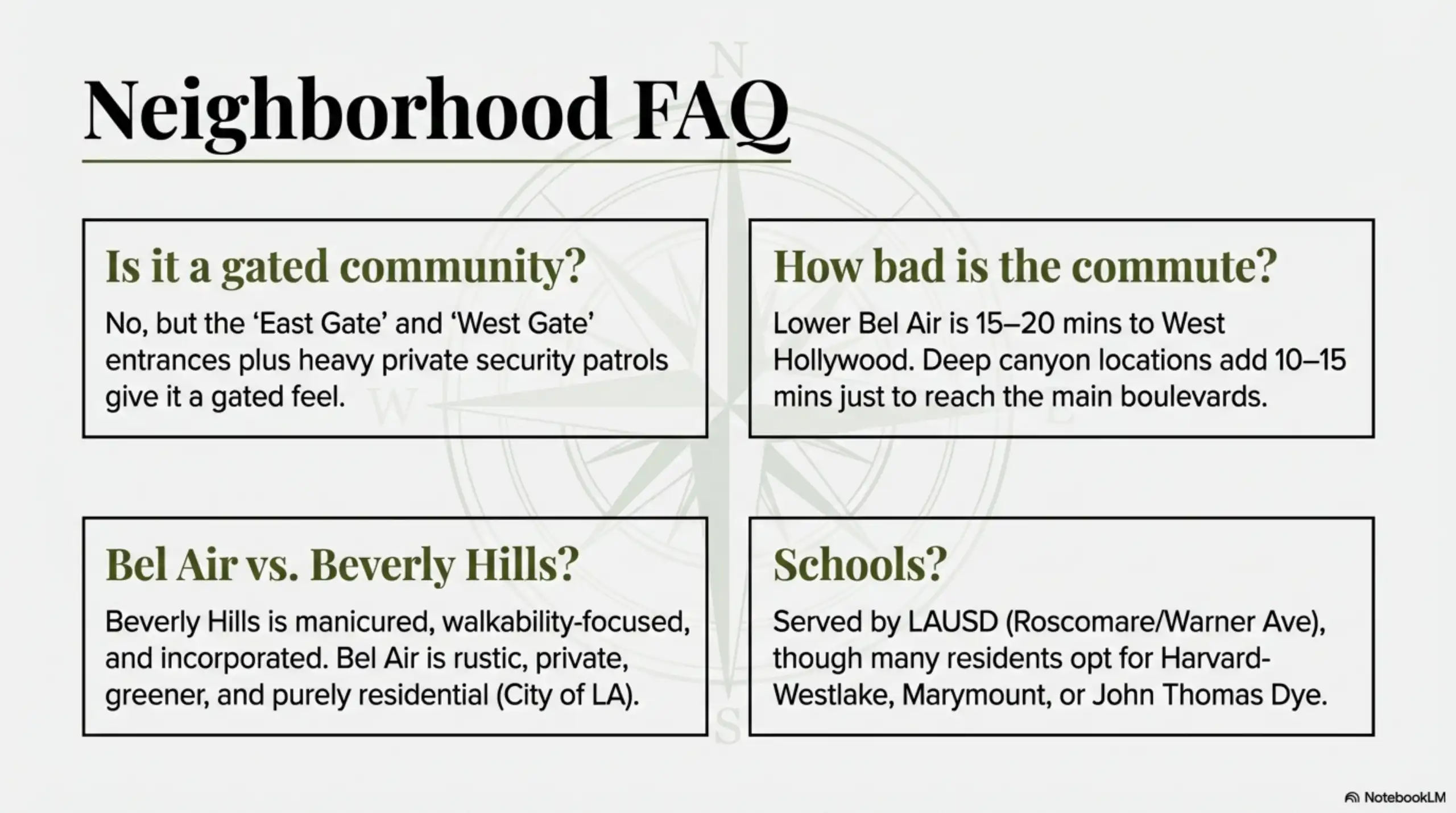 Neighborhood FAQ slide addressing gates, commute times, Beverly Hills comparison, and schools.