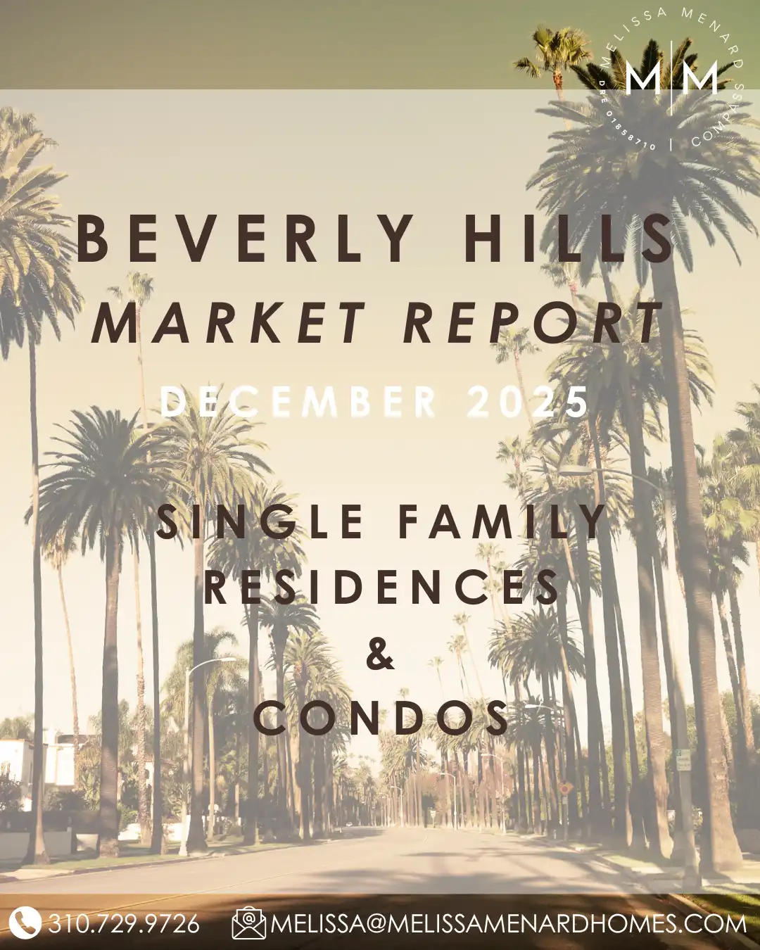 Graph showing median sold prices and inventory for Beverly Hills real estate in December 2025.