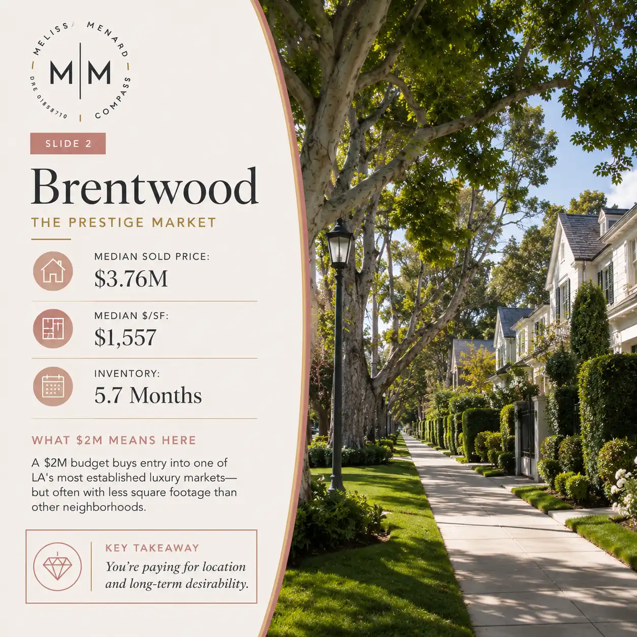 A luxury residential street scene in Brentwood, California, showcasing mature green trees, elegant sidewalks, and refined architectural home details with crisp navy and gold accenting indicating a $3.76M median sold price.