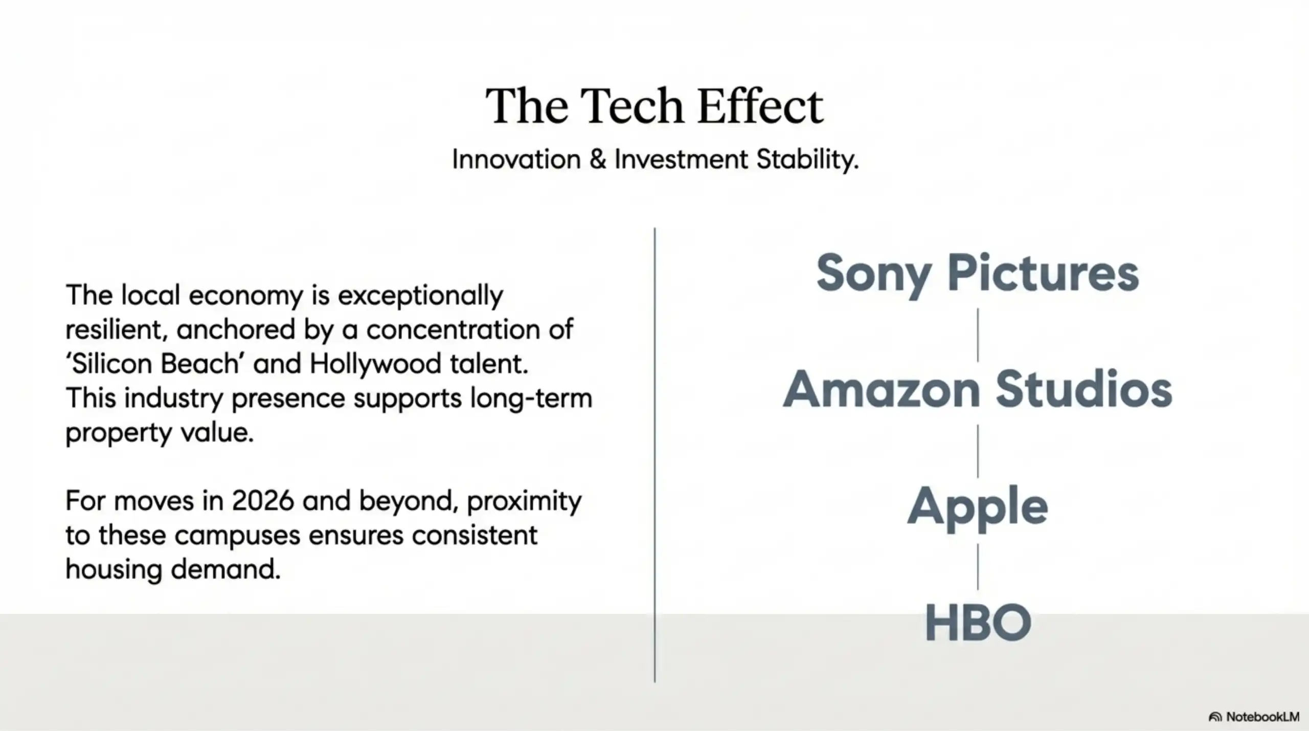 List of major corporate entities including Sony Pictures, Amazon Studios, Apple, and HBO.