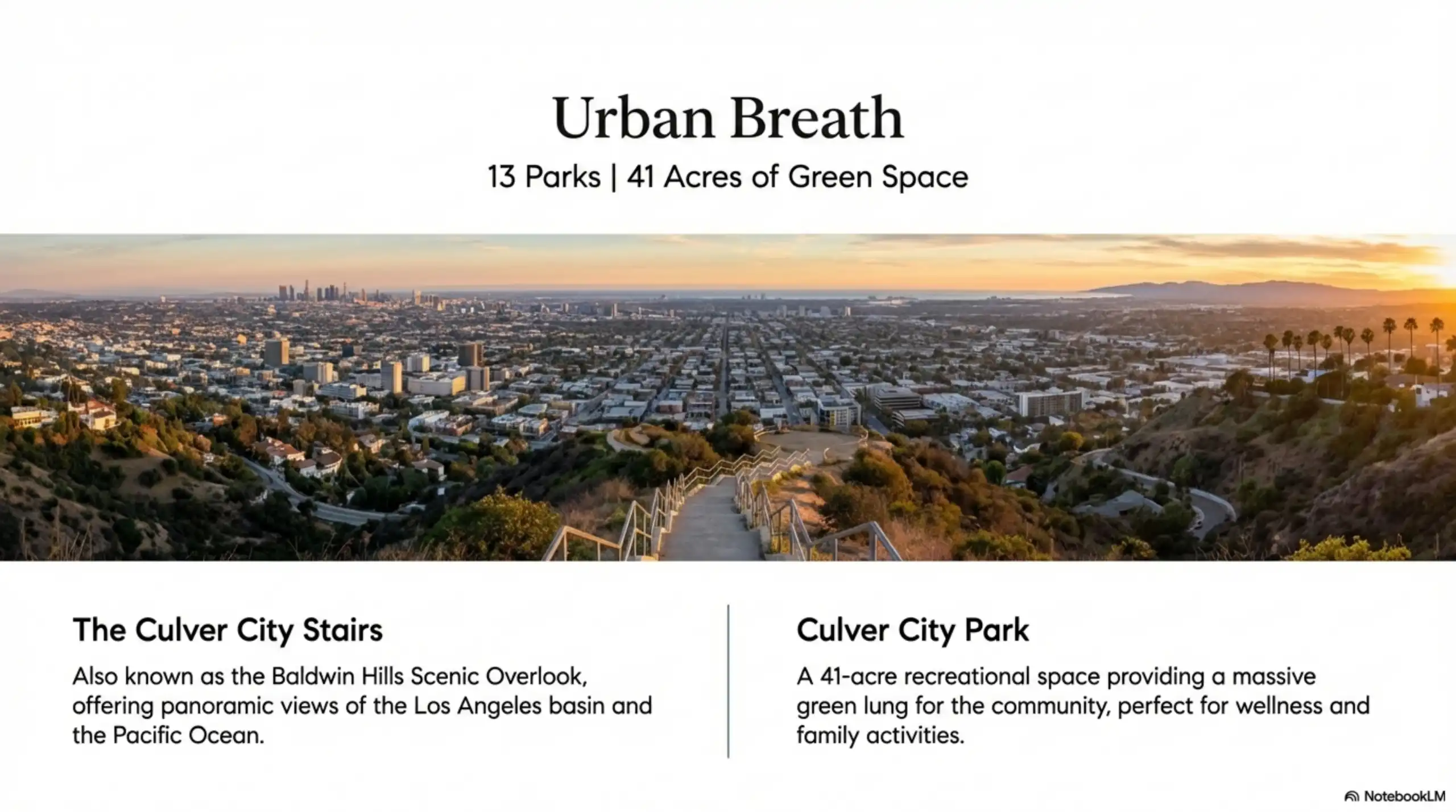 Wide panorama from a hilltop overlooking a residential city grid toward the ocean.