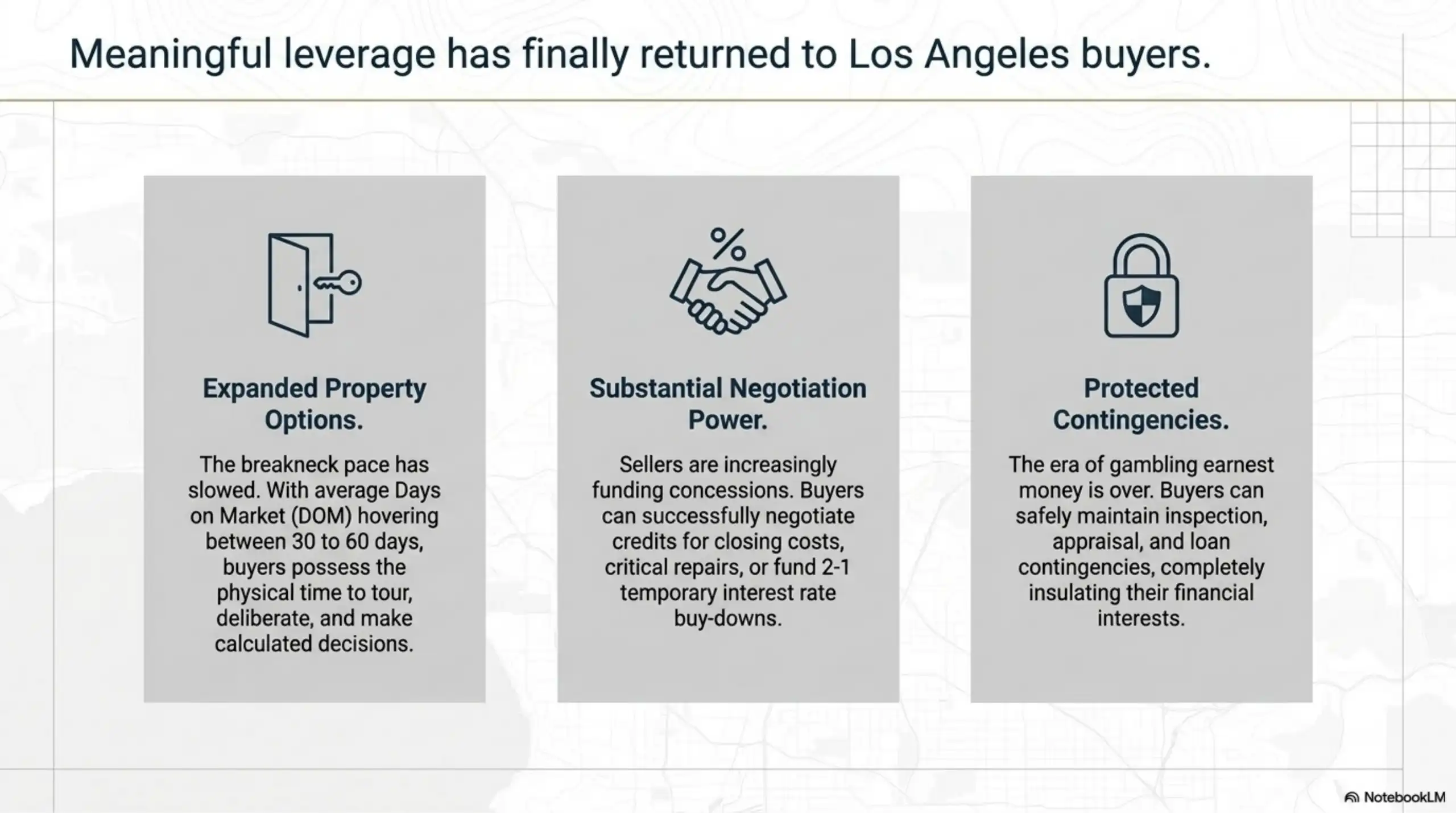 Presentation slide detailing current buyer leverage, including expanded property options, negotiation power, and contingencies.