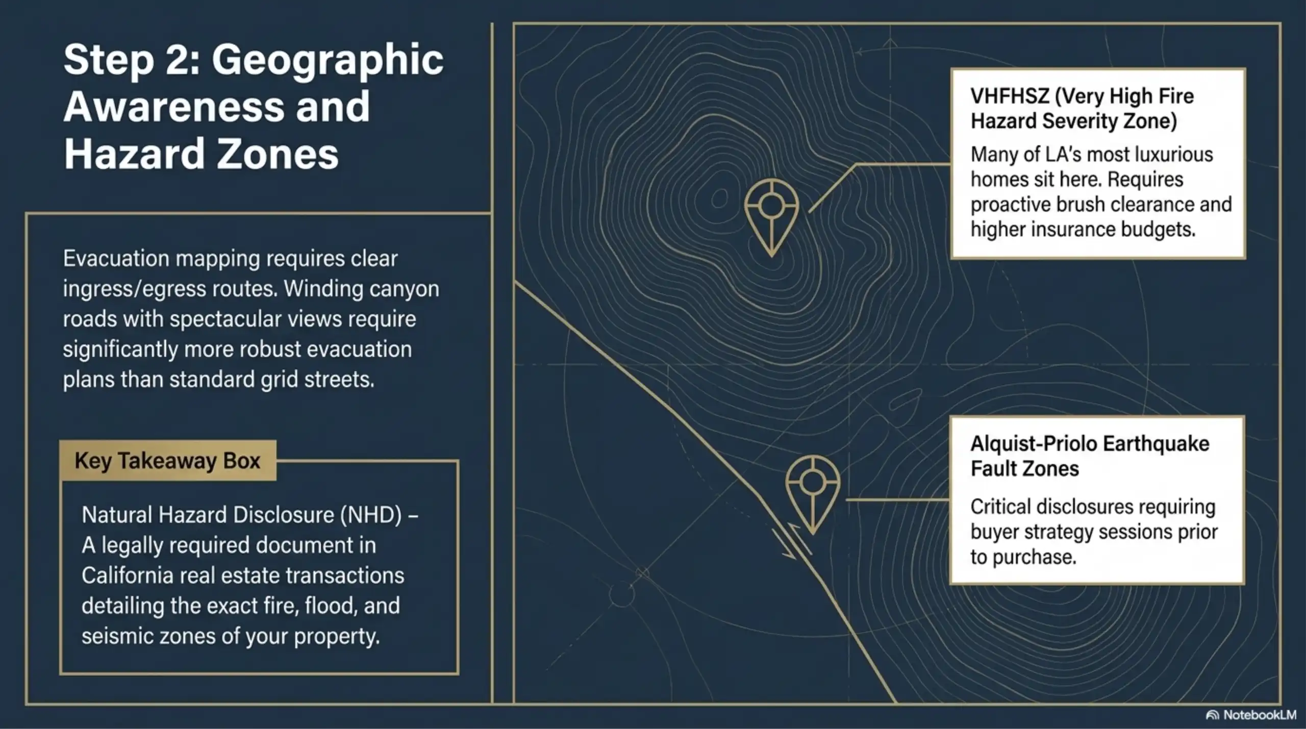 Los Angeles property presentation slide featuring a topographic map of fire and earthquake hazard zones.