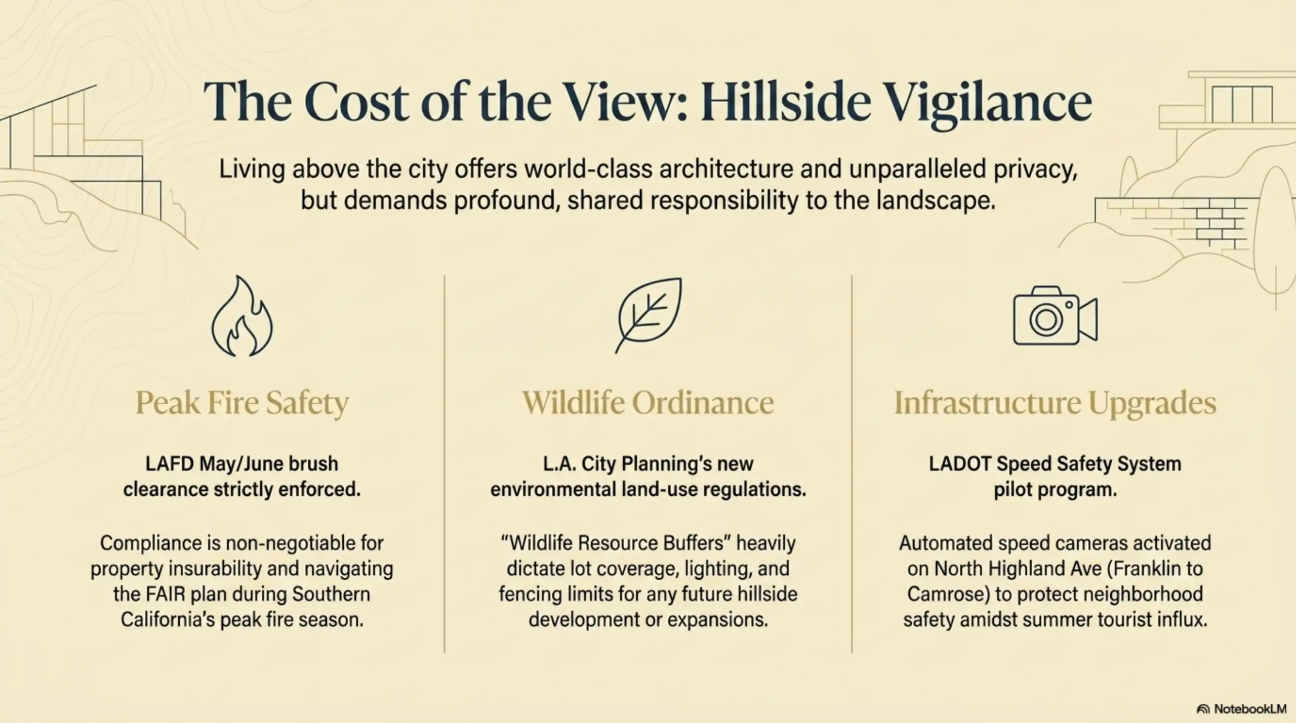Slide explaining requirements for hillside living in Los Angeles, detailing peak fire safety, wildlife ordinances, and infrastructure.