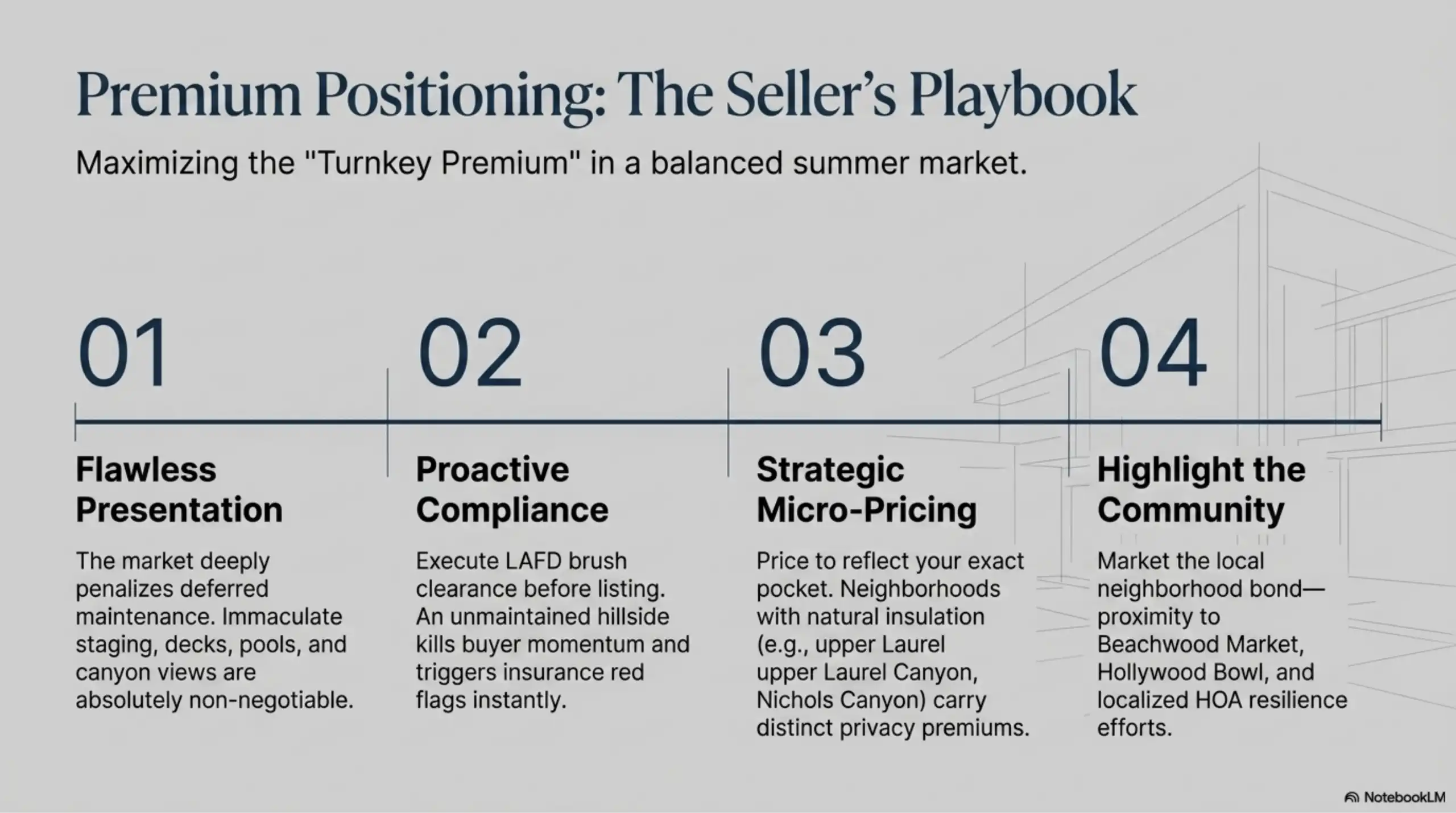 Slide detailing a four-step premium positioning playbook for real estate sellers in the summer market.