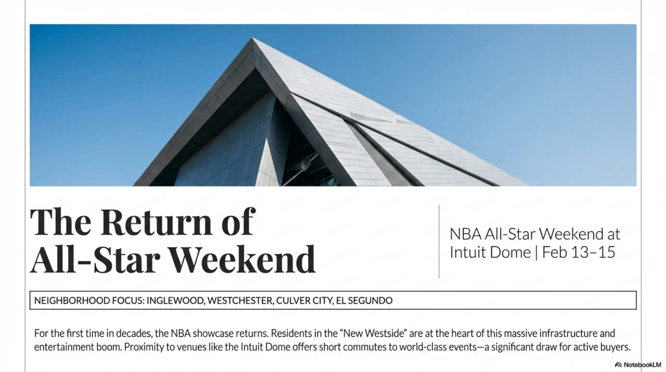 Angular modern architecture of the Intuit Dome exterior against a blue sky.