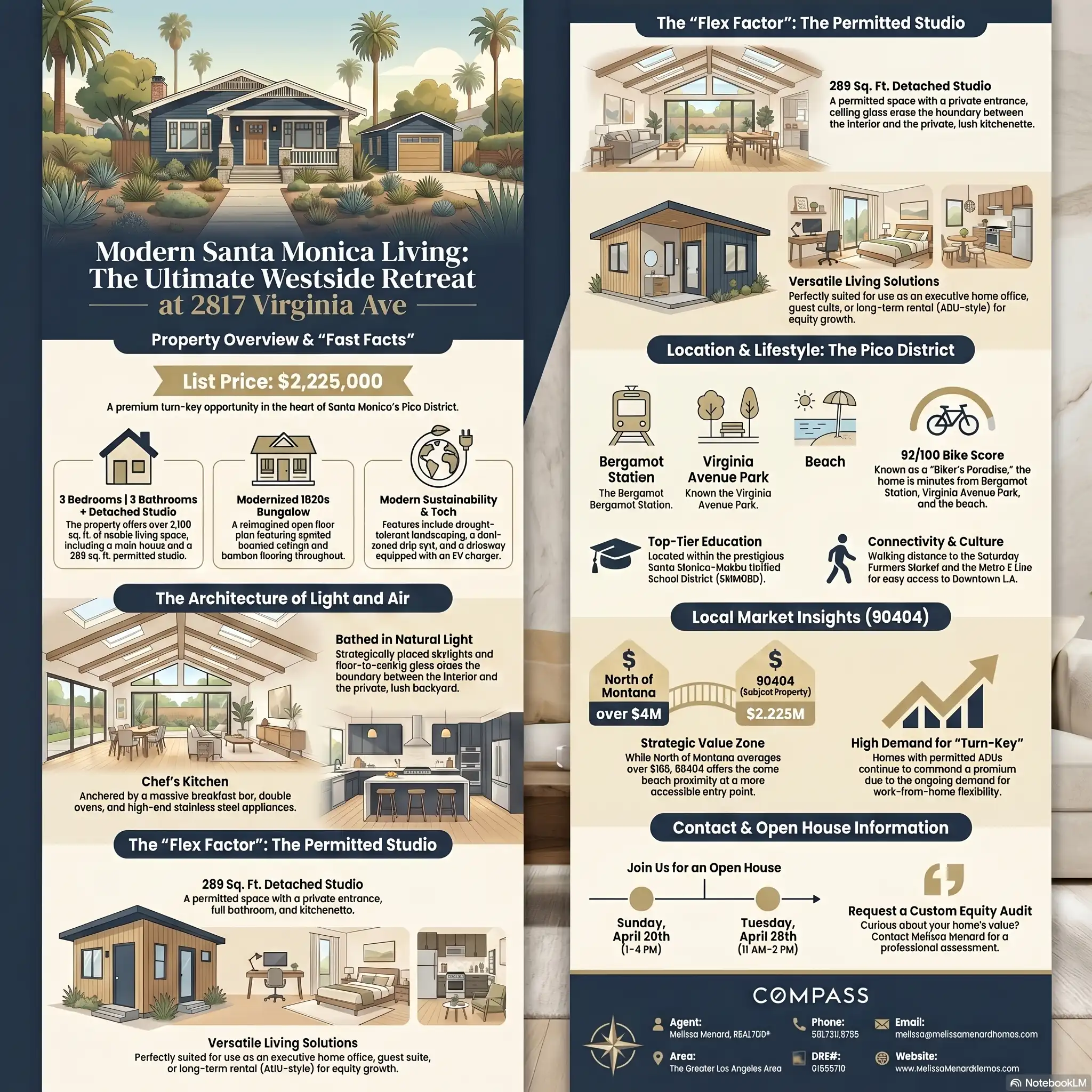 Graphic detailing 289 sq ft permitted studio with kitchenette and full bathroom.