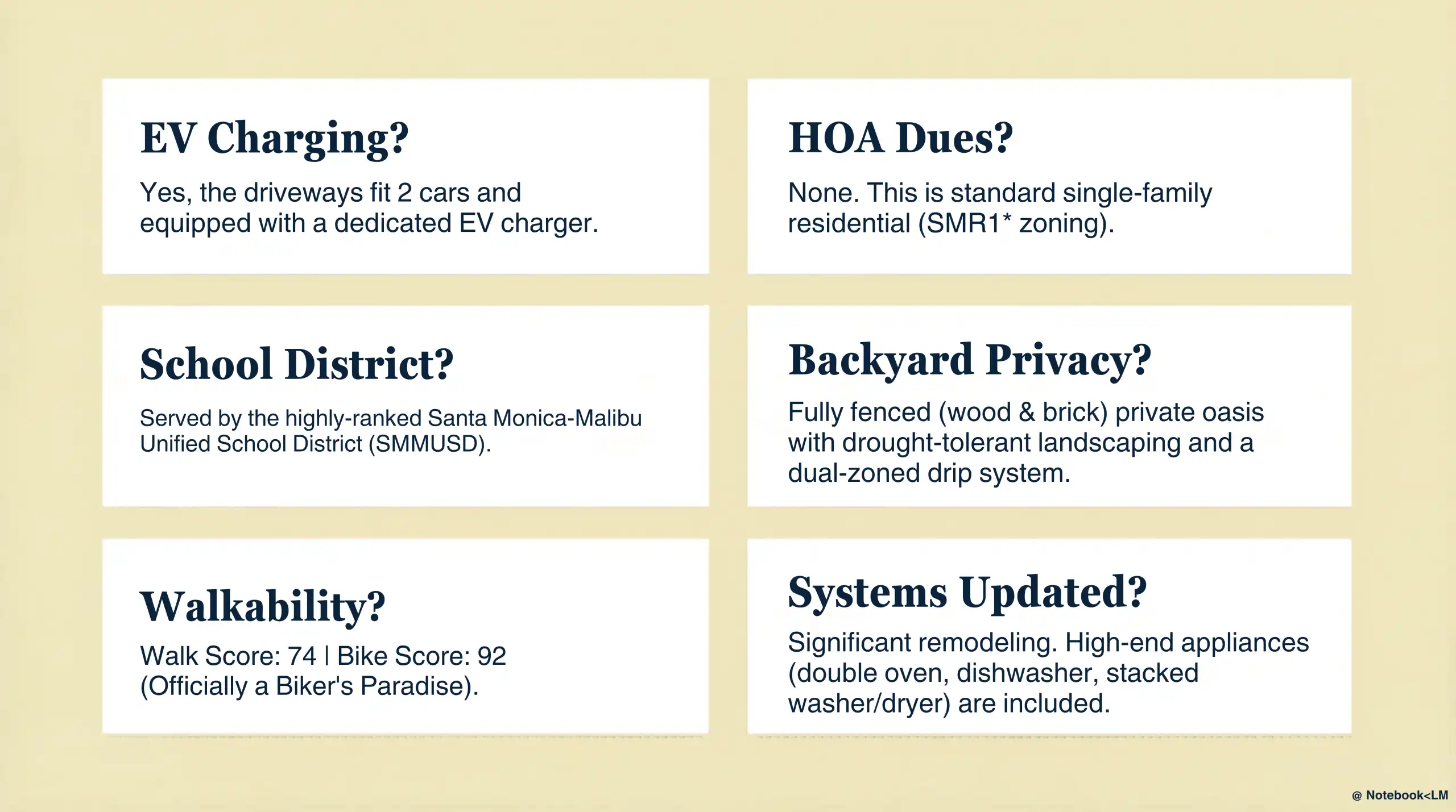Property feature list including EV charging, SMR1 zoning, and drought-tolerant landscaping.