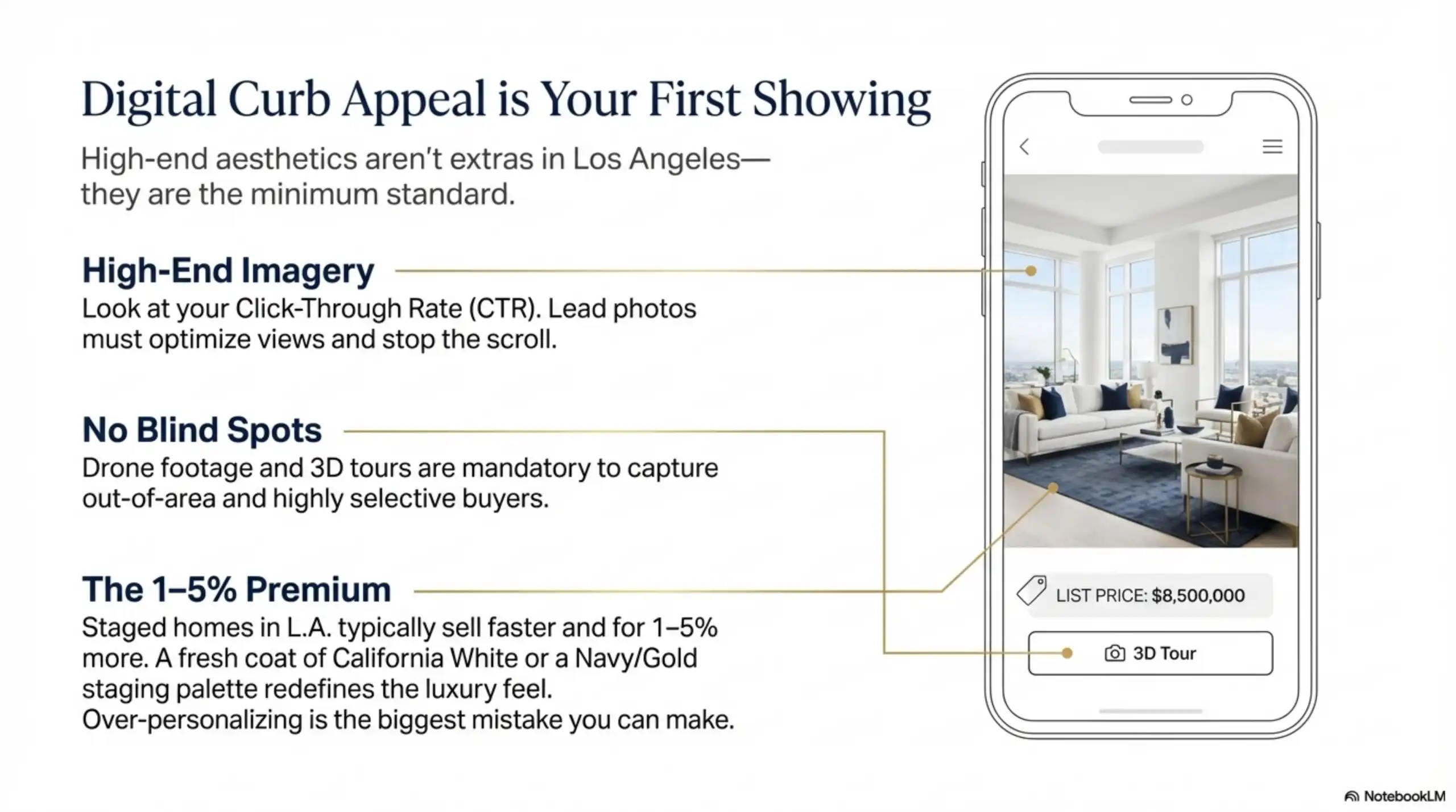 Illustration of a real estate mobile app listing showing high-end imagery and 3D tours.