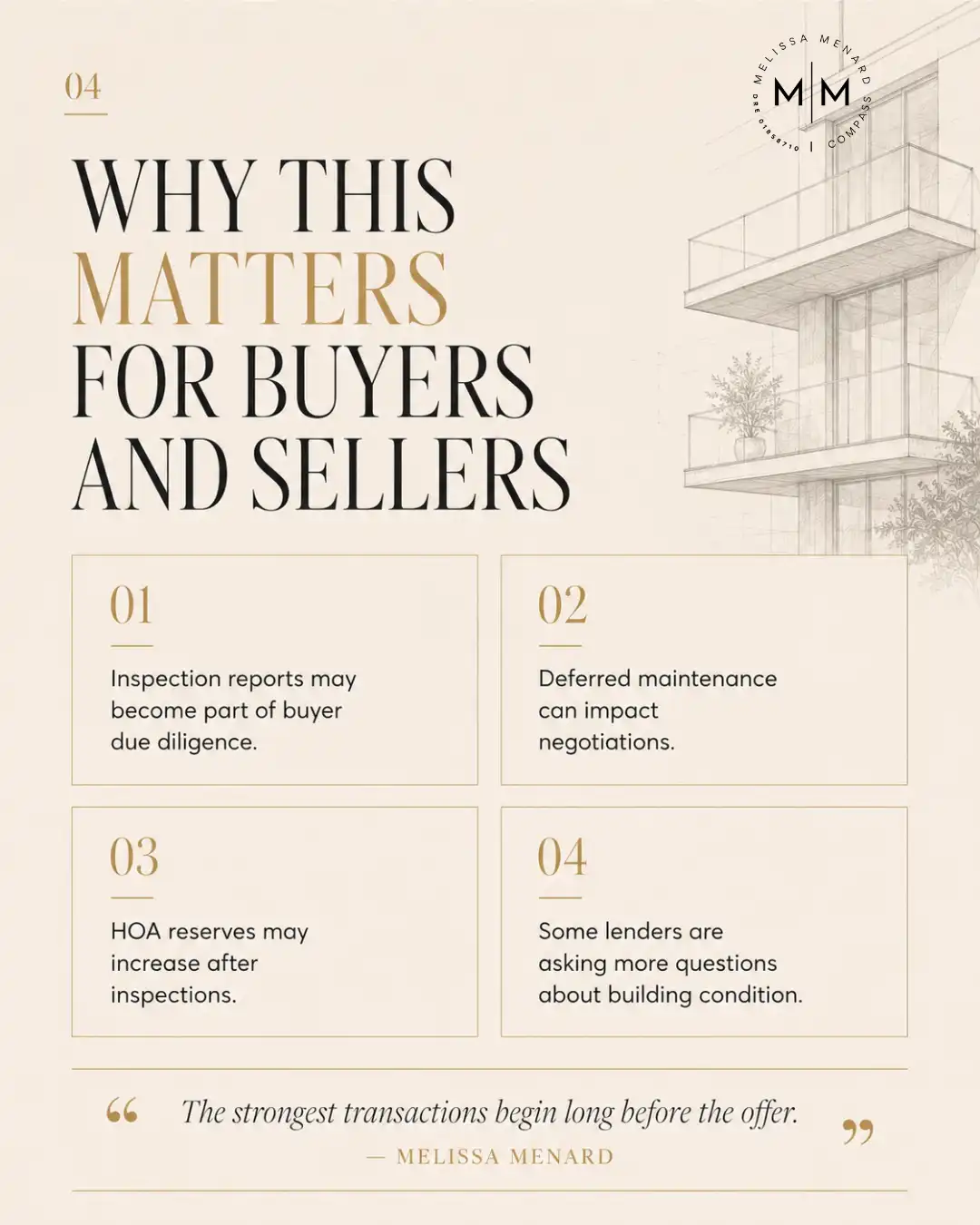 Informational graphic titled '04 WHY THIS MATTERS FOR BUYERS AND SELLERS'. Four numbered boxes display text: '01 Inspection reports may become part of buyer due diligence.', '02 Deferred maintenance can impact negotiations.', '03 HOA reserves may increase after inspections.', and '04 Some lenders are asking more questions about building condition.' A text quote at the bottom reads 'The strongest transactions begin long before the offer.' The background contains an architectural sketch of a balcony.
