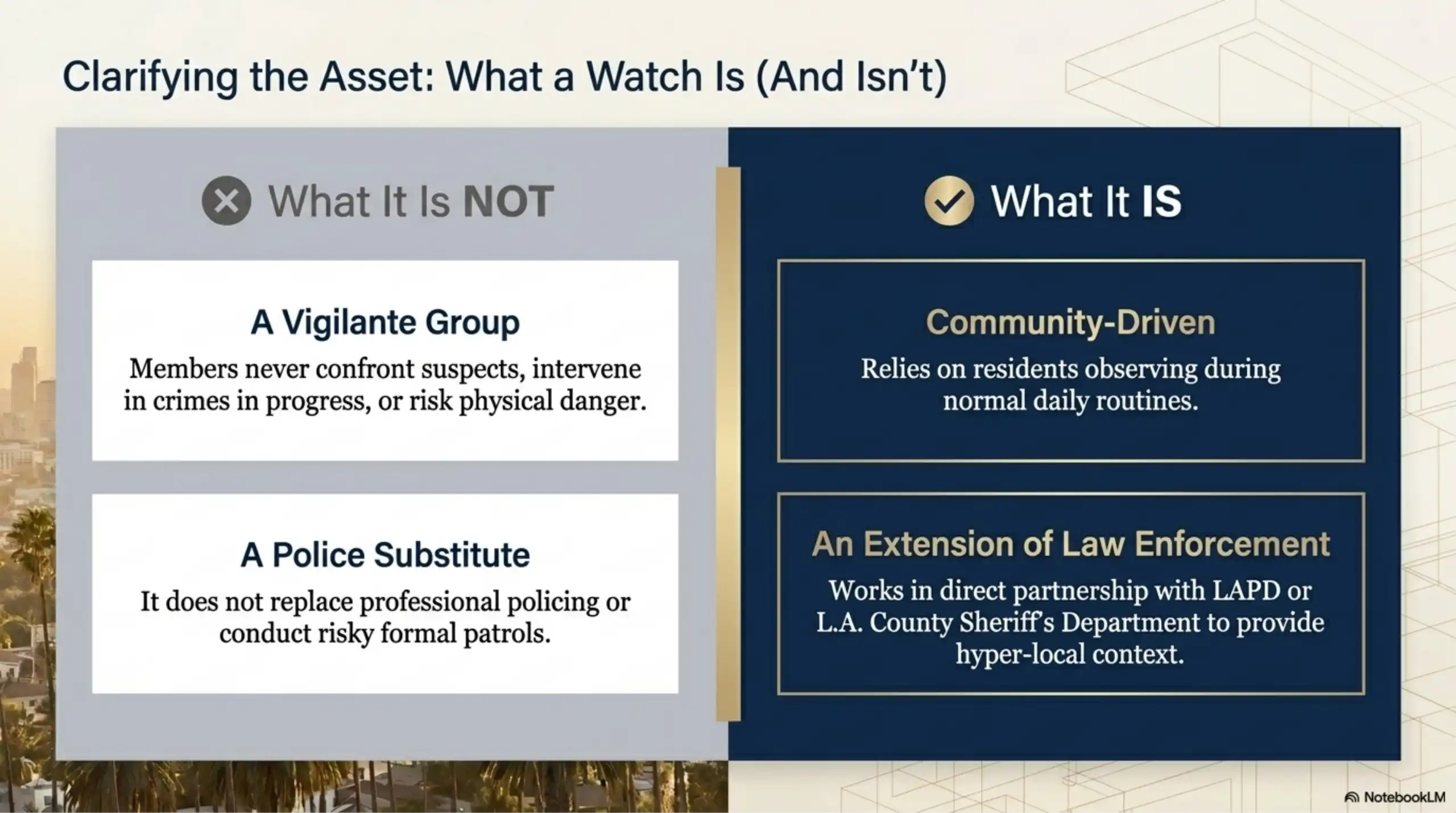 Informational slide titled 'Clarifying the Asset'. The graphic is split into a gray column and a blue column contrasting what community networks are and are not. Text defines boundaries, emphasizing partnerships with institutional departments. The faint background shows palm trees and residential structures with pitched roofs.