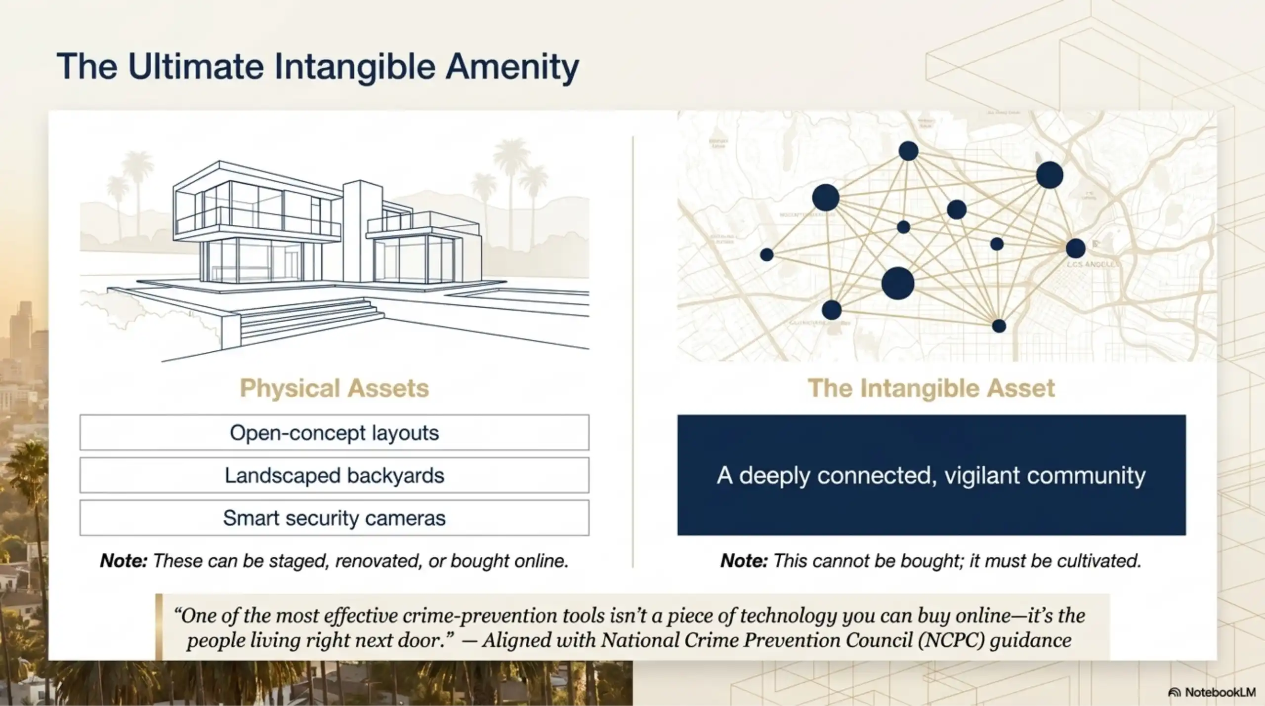 Educational graphic slide titled 'The Ultimate Intangible Amenity'. The left side displays a line drawing of a modern, multi-level residential structure with flat rooflines, large glass windows, and an open-concept layout. The right side displays a node-based network graphic overlaid on a Los Angeles street map representing community connections.