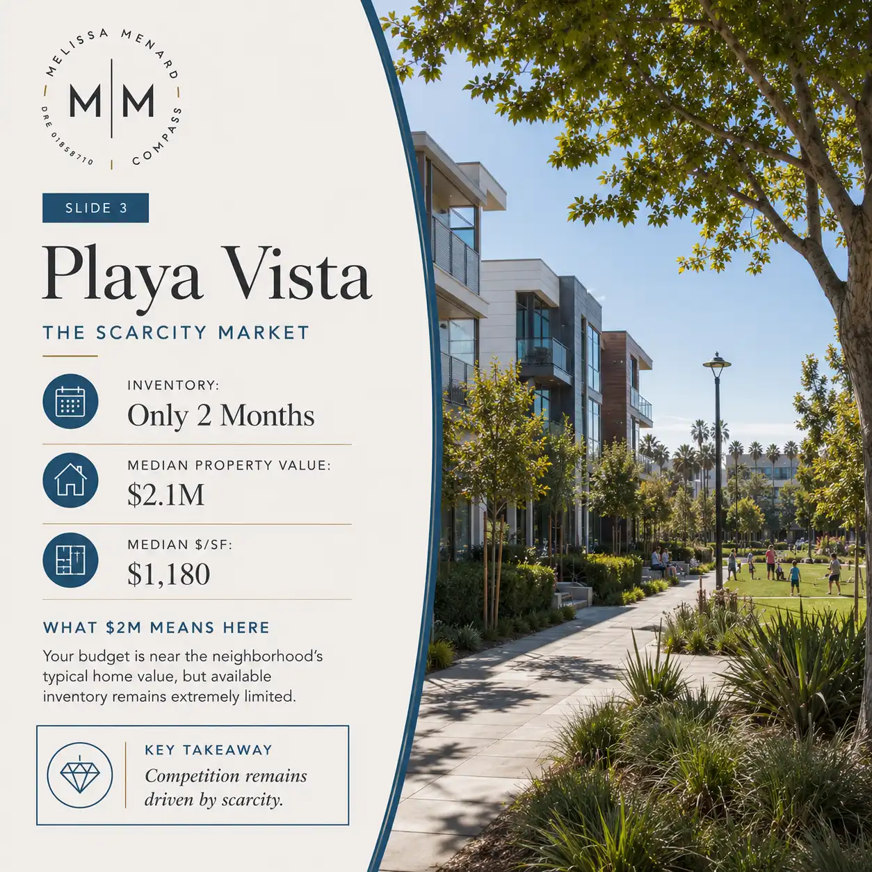 High-end contemporary multi-story residential buildings in Playa Vista, showing wide pedestrian pathways and green spaces highlighting a tight 2-month inventory scarcity market.