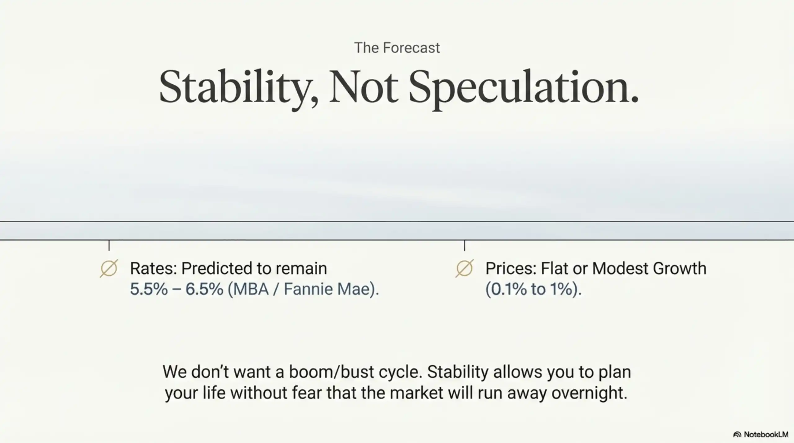 Text slide titled Stability, Not Speculation forecasting rates between 5.5 and 6.5 percent and flat or modest price growth.