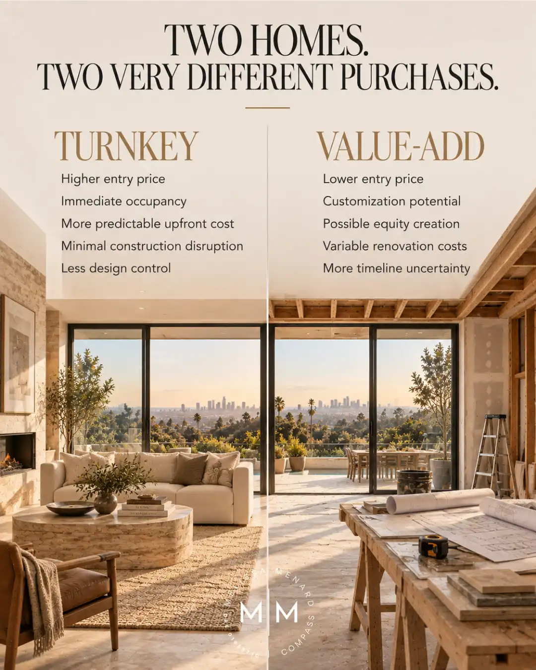 Split screen showing a finished living room on the left and an unfinished framed room on the right with comparison text.
