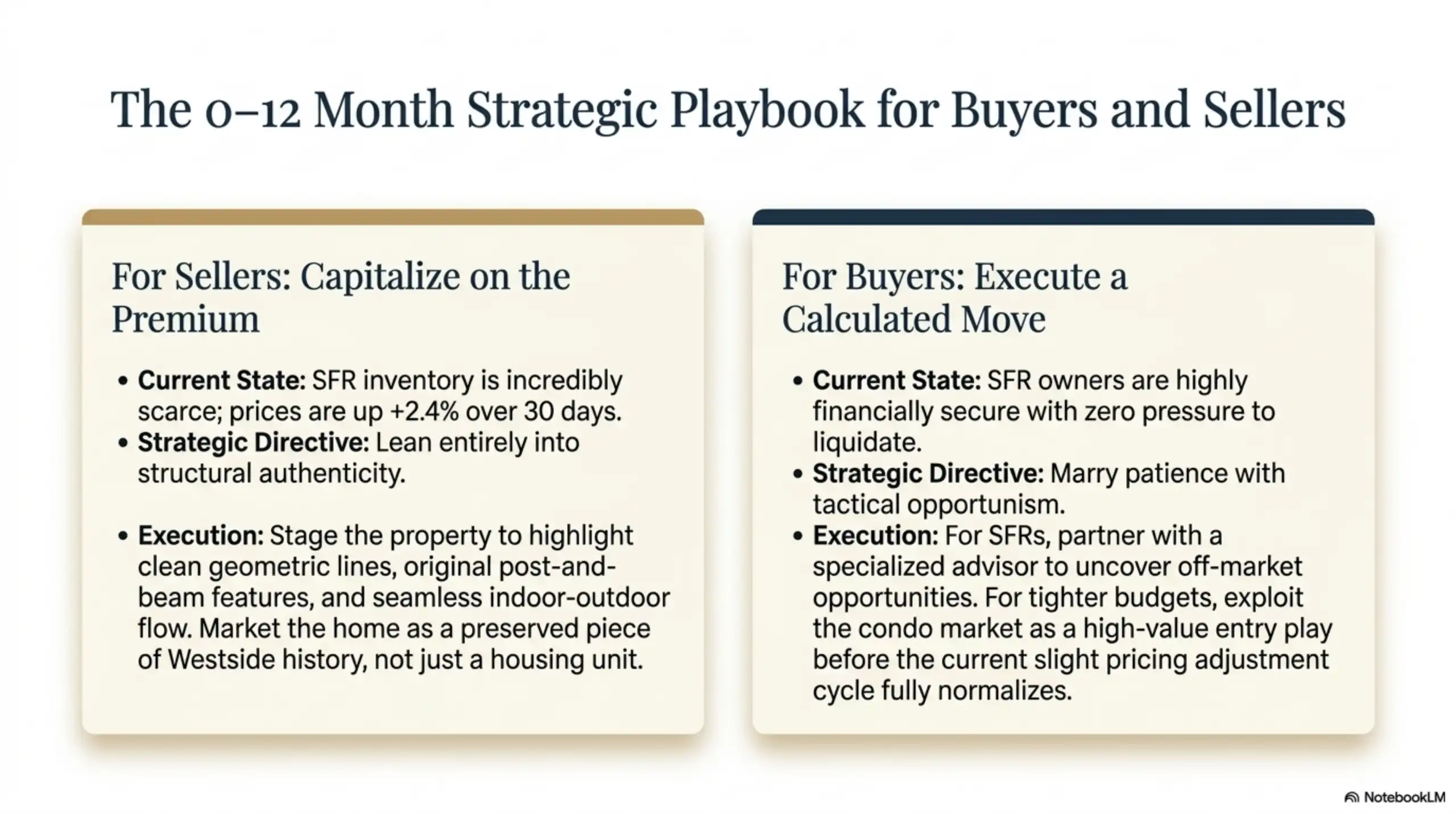 Real estate presentation slide outlining strategies for Ladera Heights buyers and sellers