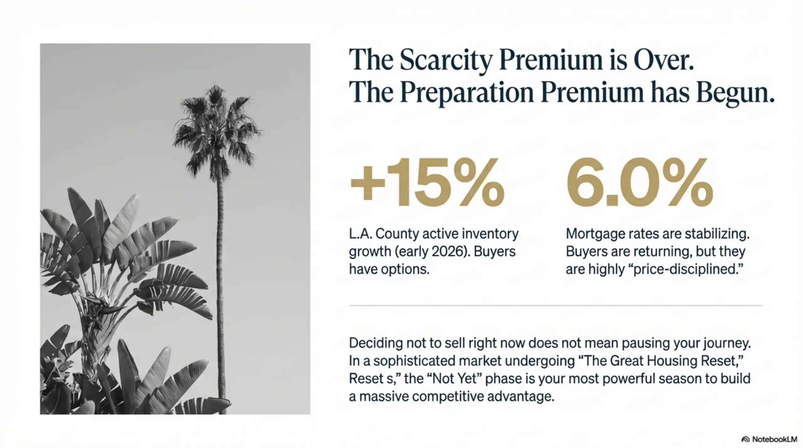 Palm tree silhouette next to statistics showing 15 percent inventory growth and 6 percent mortgage rates.