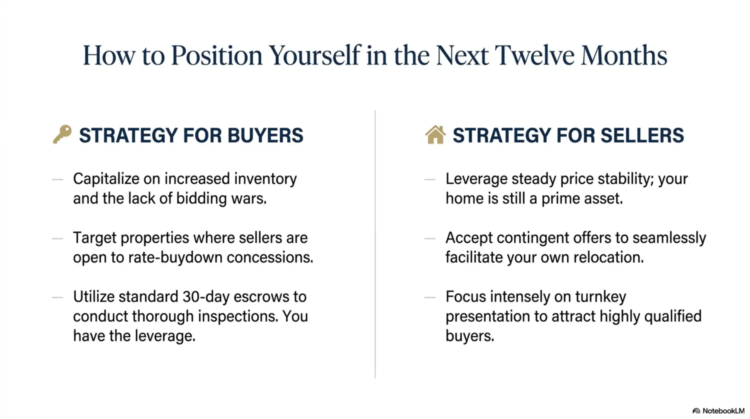 Real estate slide outlining market strategies for both buyers and sellers.
