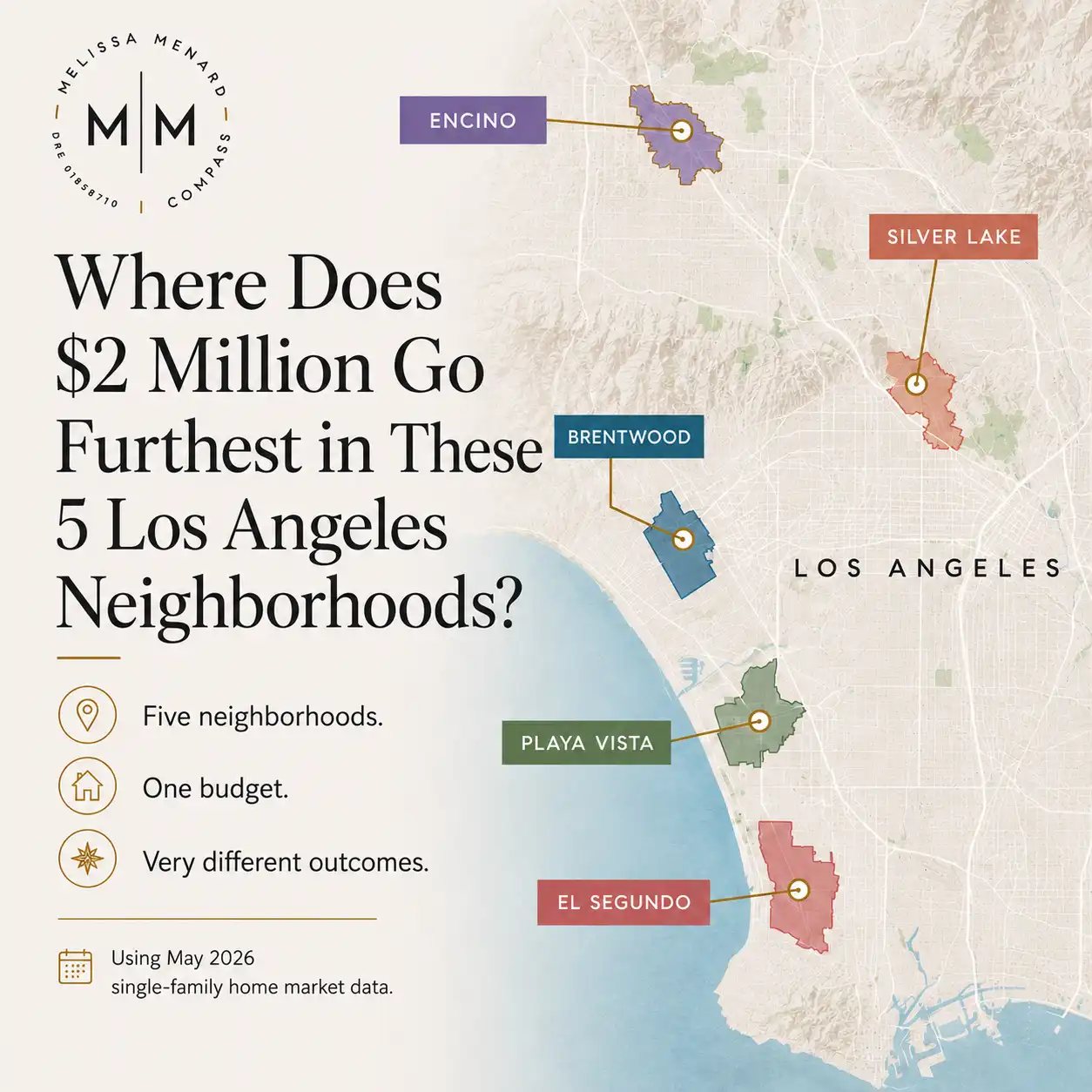 An elegant real estate map graphic of the Los Angeles region utilizing a sophisticated cream background with gold (#B4A274) and navy blue (#203348) accents. The map pinpoints five specific neighborhoods: Encino highlighted in purple, Silver Lake in coral, Brentwood in slate blue, Playa Vista in sage green, and El Segundo in deep red. Prominent dark navy typography reads, 