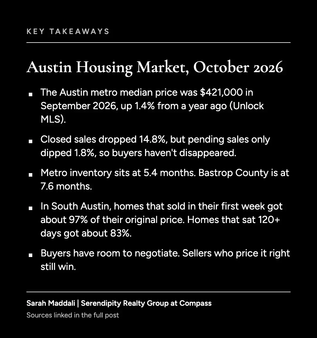 Key takeaways graphic summarizing the Austin housing market in October 2026