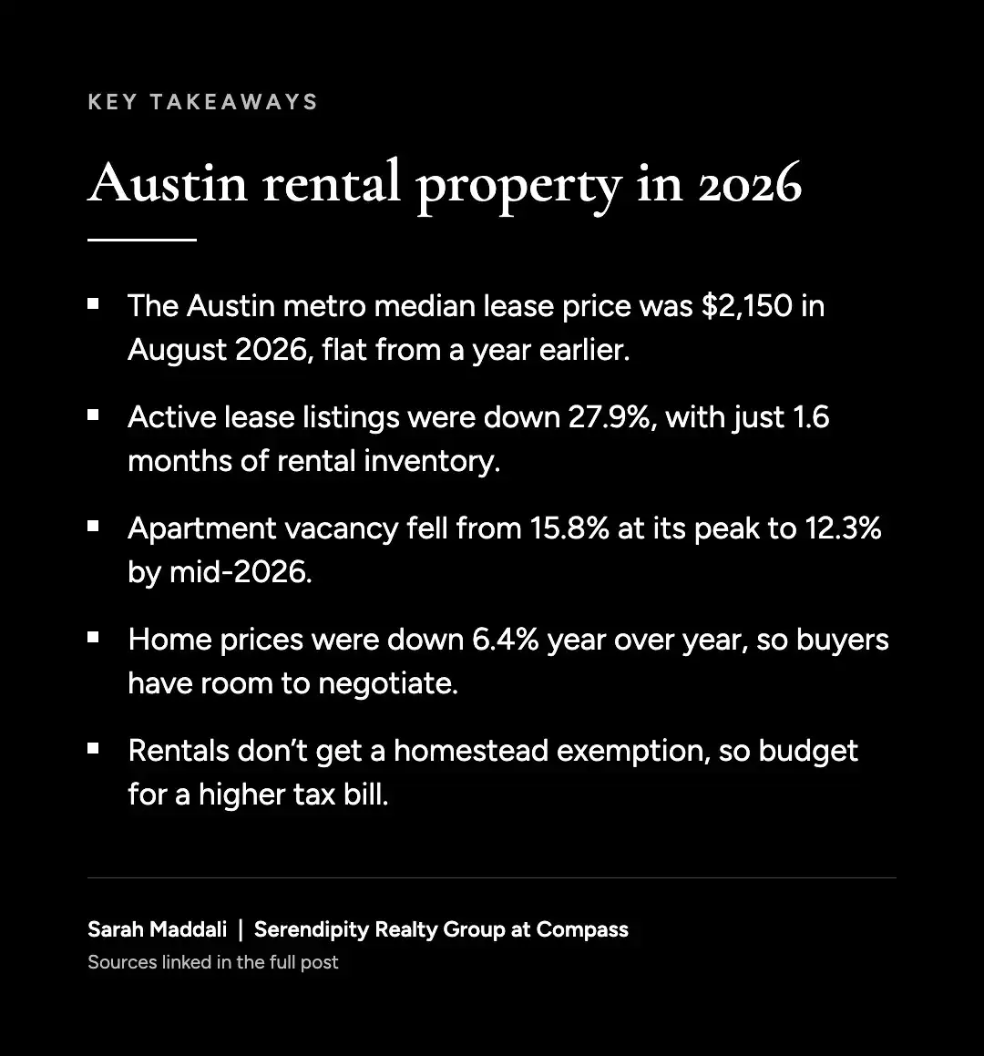 Key takeaways on Austin real estate investing in 2026