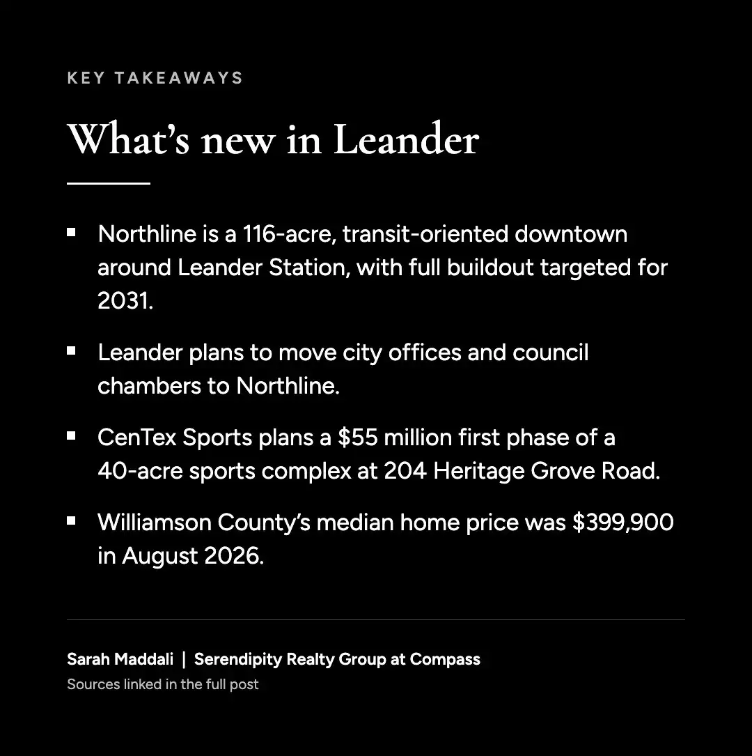 Key takeaways on Leander's Northline downtown and sports complex