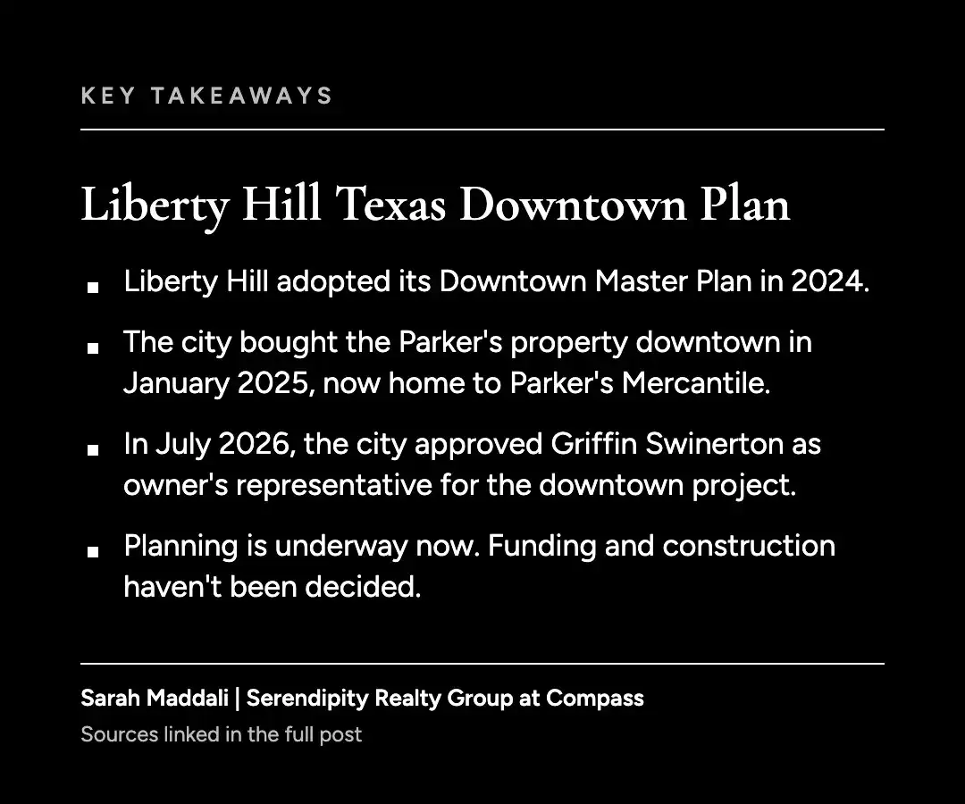 Key takeaways graphic for the Liberty Hill Texas Austin suburb downtown plan