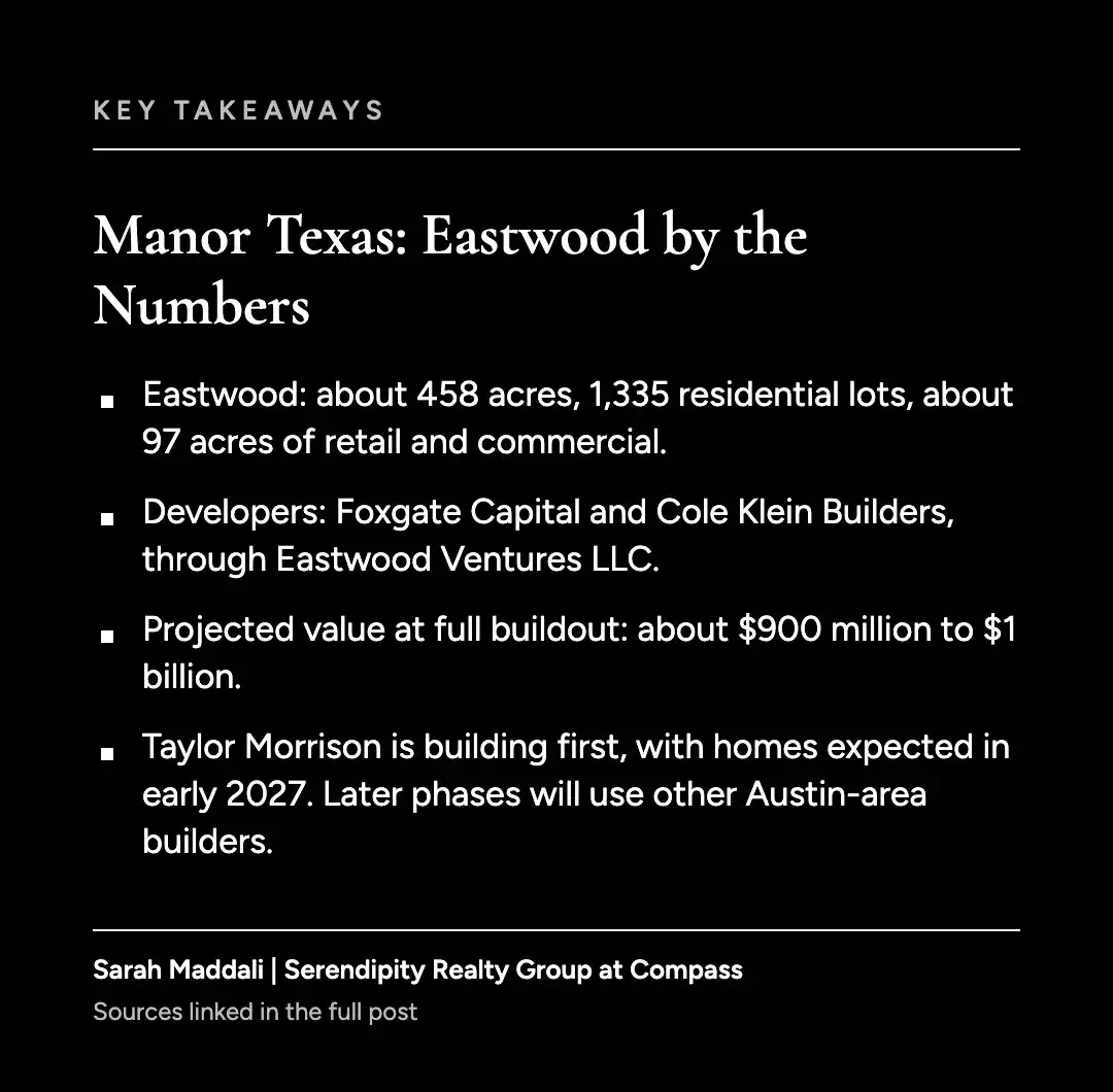 Key takeaways graphic about the Eastwood community coming to the Manor Texas Austin suburb