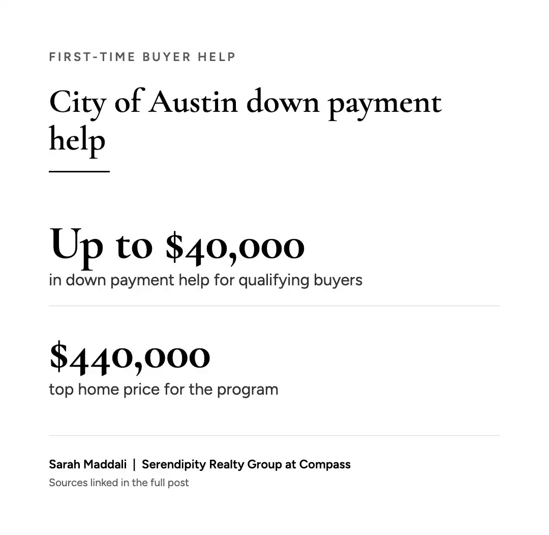 City of Austin down payment assistance for first-time buyers