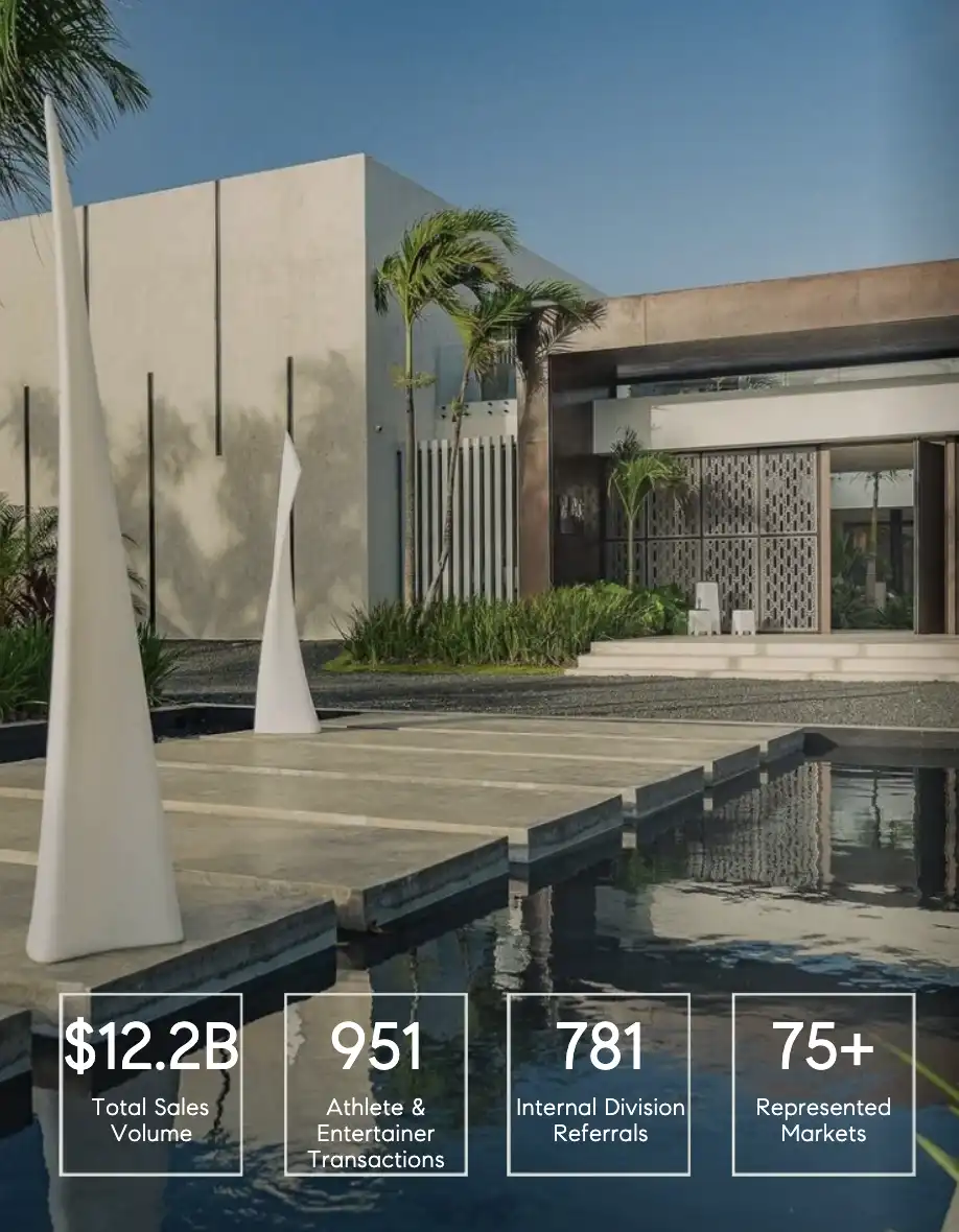 Compass SE 2026 Report Summary