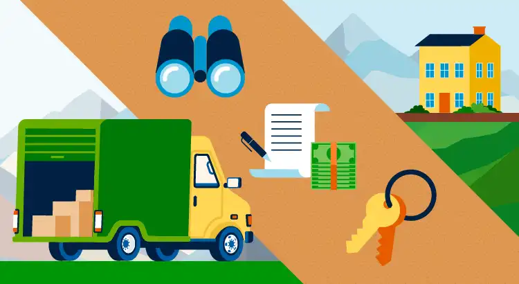 Your Homebuying Adventure [INFOGRAPHIC] Simplifying The Market