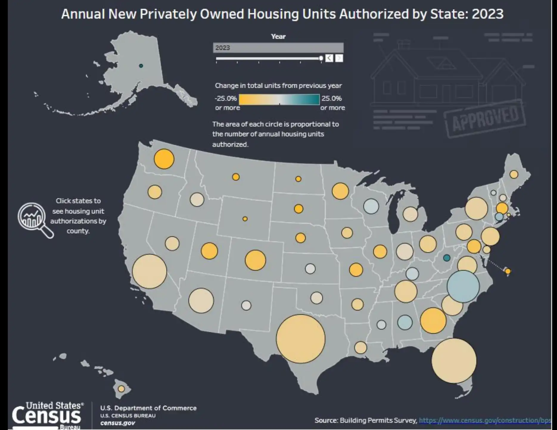 Compass National Real Estate Insights – Page 94