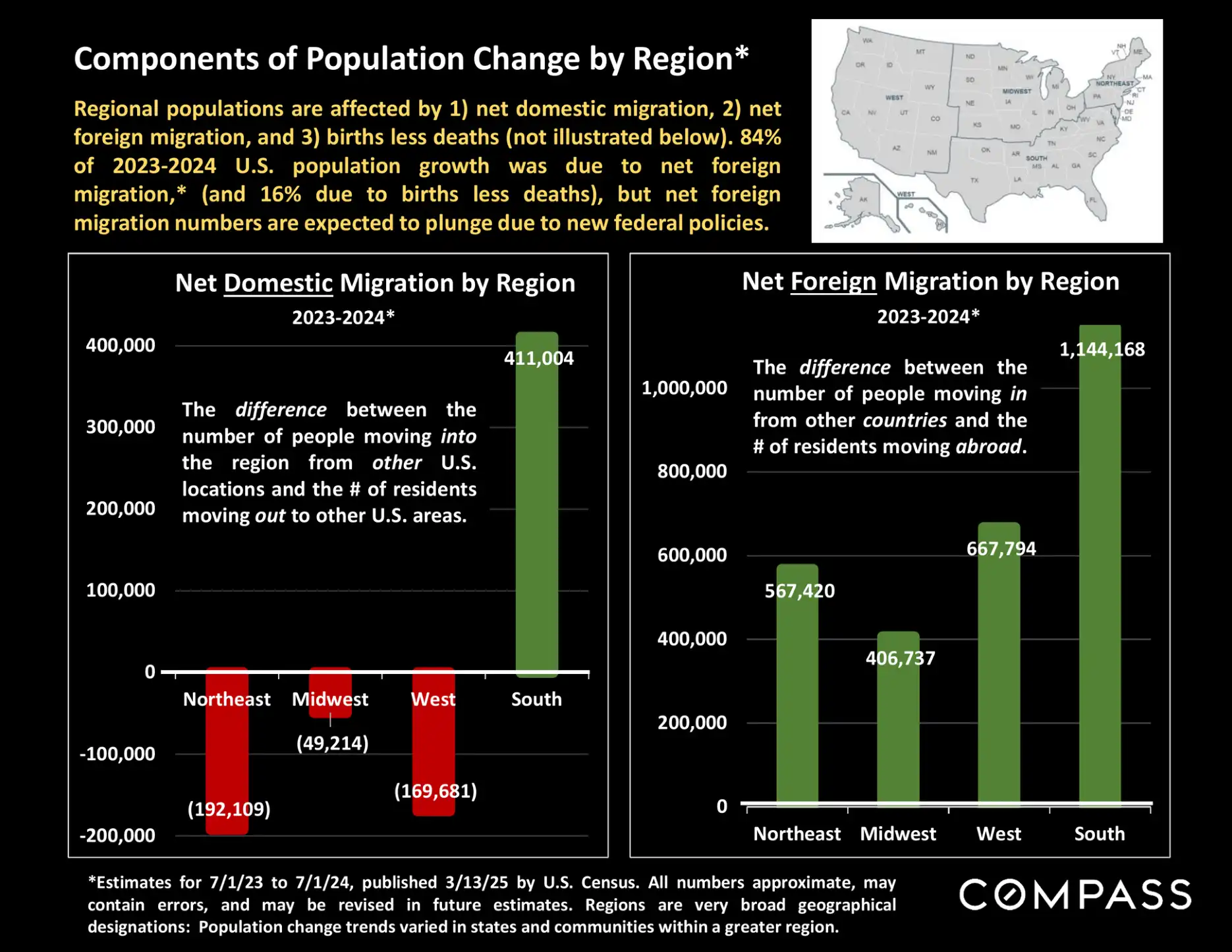 Compass National Real Estate Insights – Page 108