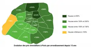 Real estate price growth 2016
