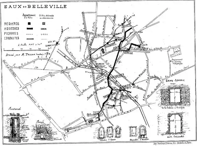 plan eaux Belleville